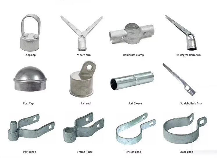 各个零部件 示意图