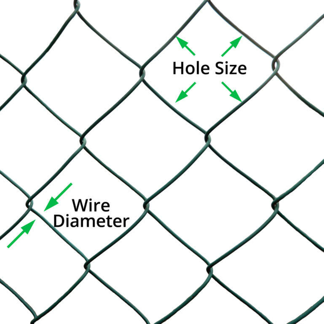 PVC coated cyclone wire
