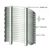300-micron Stainless Steel Wedge Screens