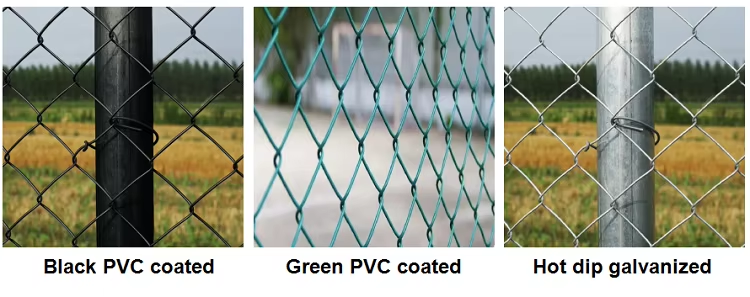 旋风围栏组合图