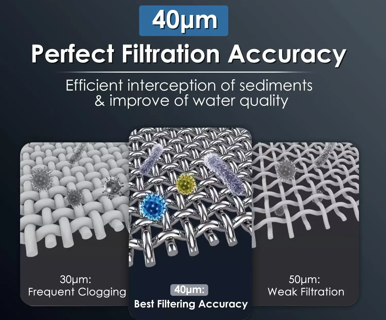Stop Production Delays! Solve Food Liquid Filtration Challenges with Stainless Steel Woven Wire Mesh